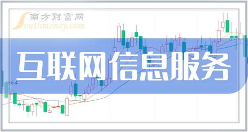 2025年互聯網信息服務行業展望 變革、挑戰與機遇
